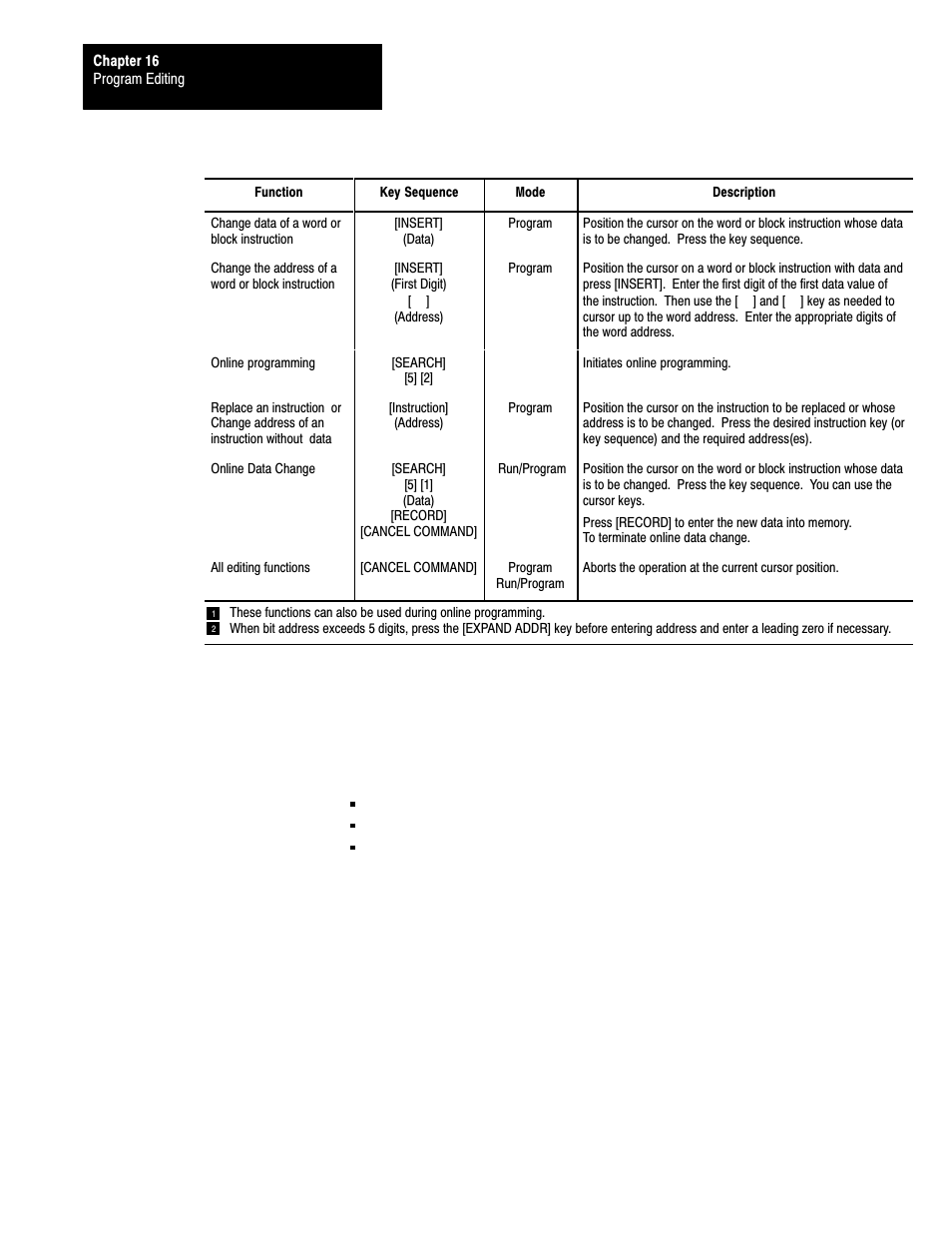 Rockwell Automation 1772-LS_LSP,D17726.8.6 PROG/OPER MANUAL-MINI PLC-2/05 User Manual | Page 179 / 289