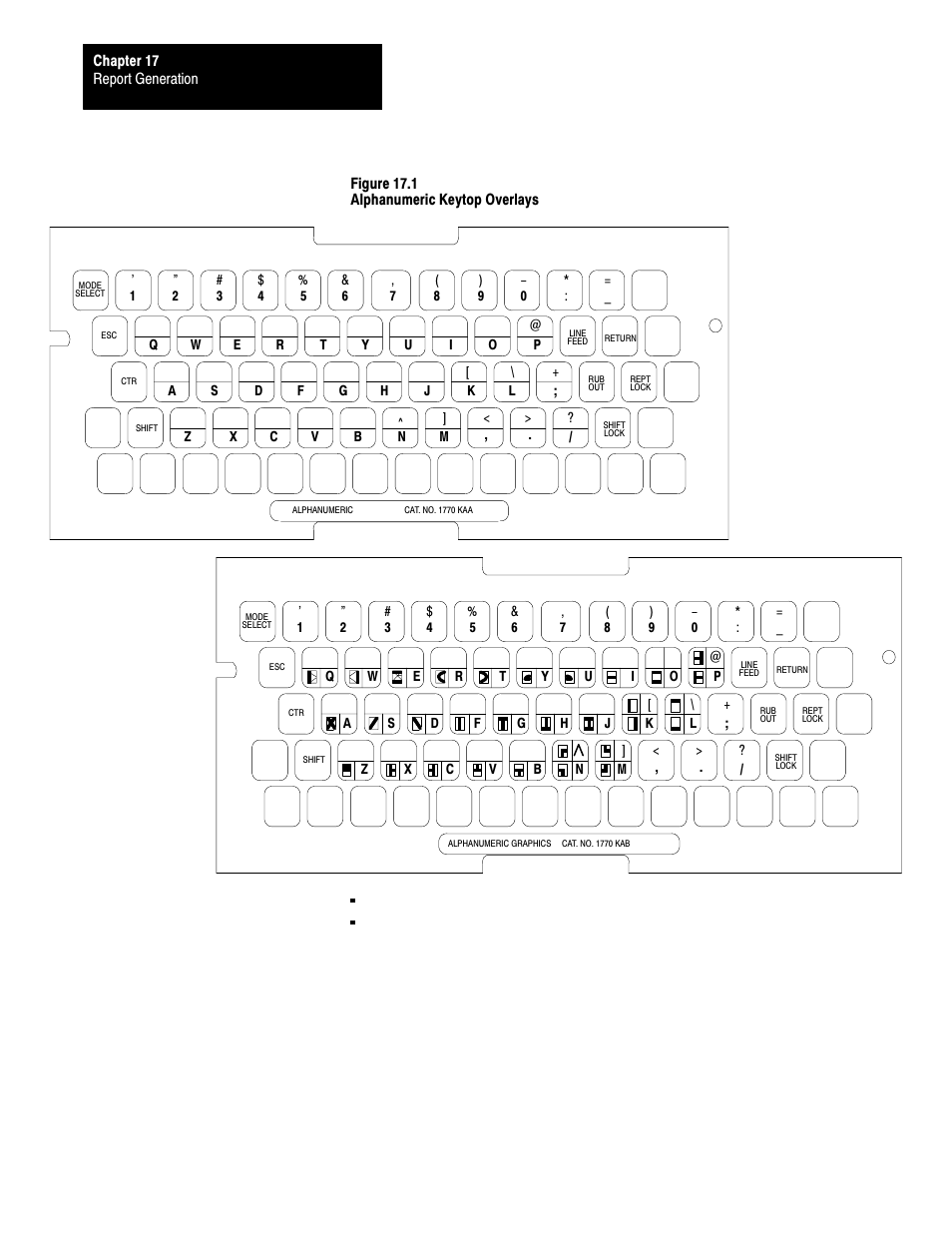 Rockwell Automation 1772-LS_LSP,D17726.8.6 PROG/OPER MANUAL-MINI PLC-2/05 User Manual | Page 196 / 289