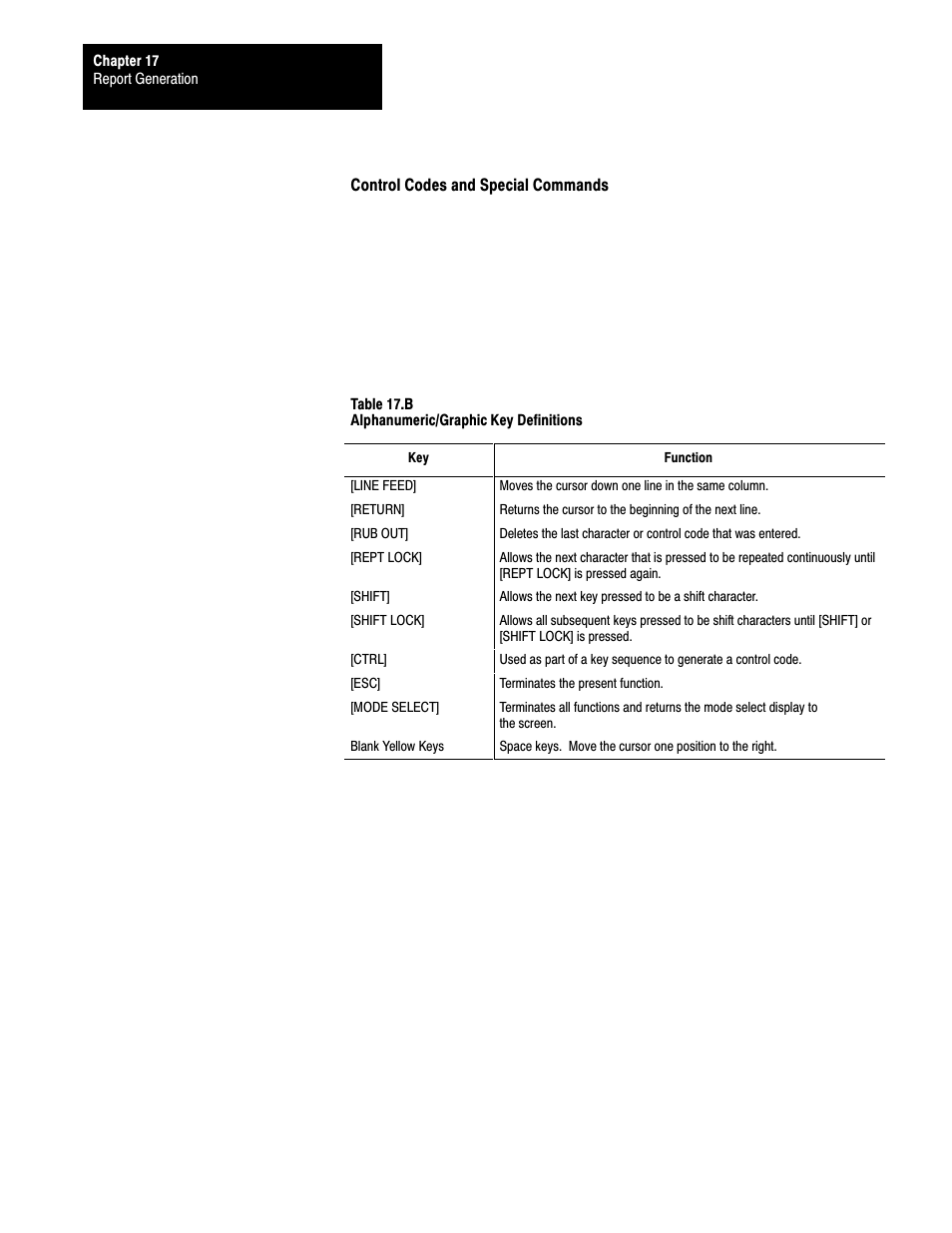 Rockwell Automation 1772-LS_LSP,D17726.8.6 PROG/OPER MANUAL-MINI PLC-2/05 User Manual | Page 200 / 289