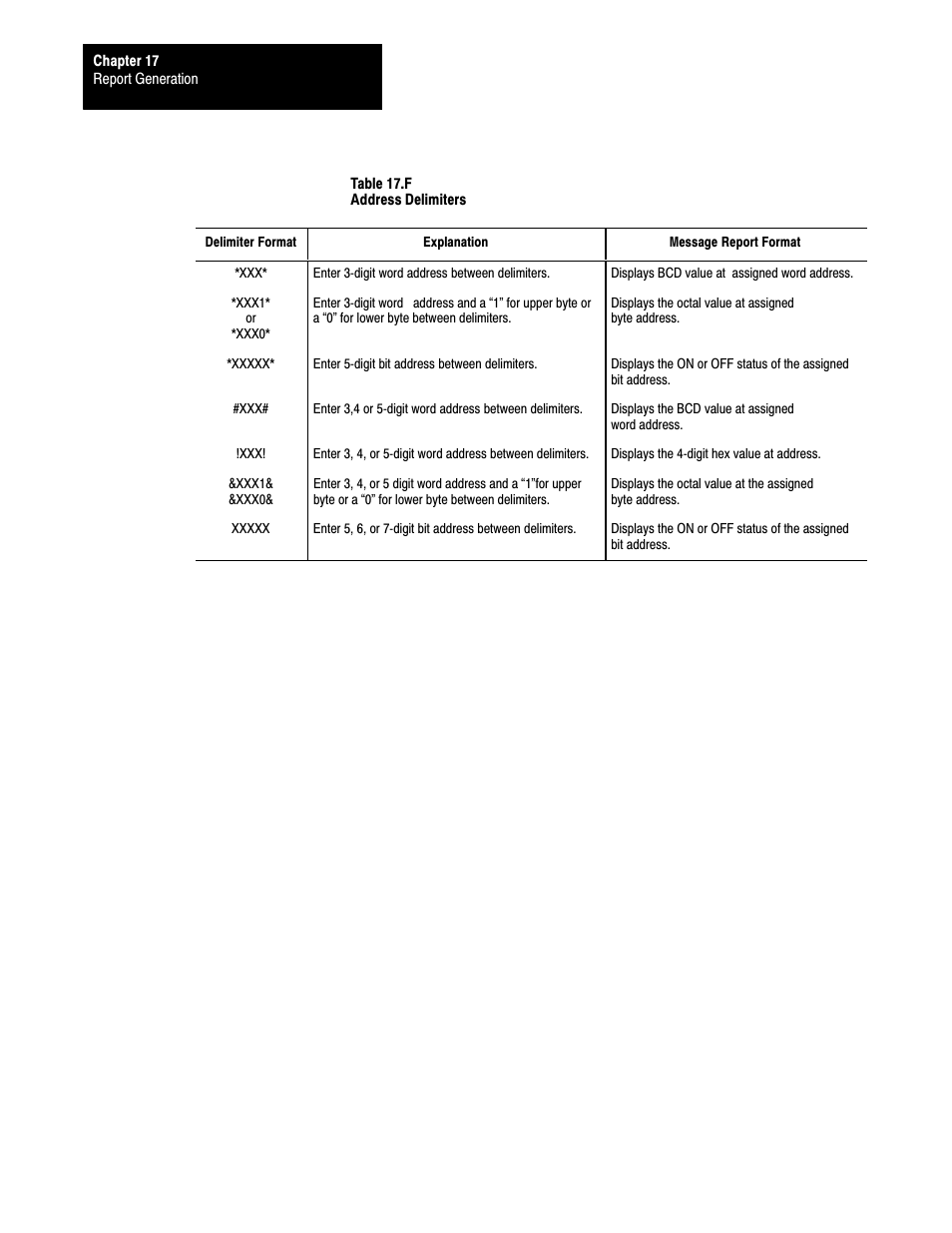 Rockwell Automation 1772-LS_LSP,D17726.8.6 PROG/OPER MANUAL-MINI PLC-2/05 User Manual | Page 206 / 289