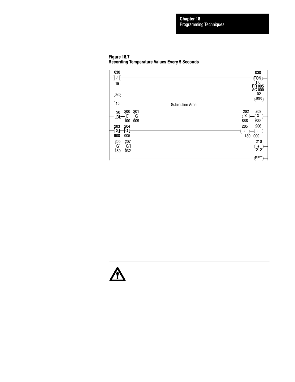 Rockwell Automation 1772-LS_LSP,D17726.8.6 PROG/OPER MANUAL-MINI PLC-2/05 User Manual | Page 215 / 289