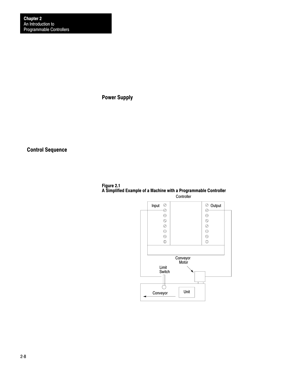 Rockwell Automation 1772-LS_LSP,D17726.8.6 PROG/OPER MANUAL-MINI PLC-2/05 User Manual | Page 22 / 289