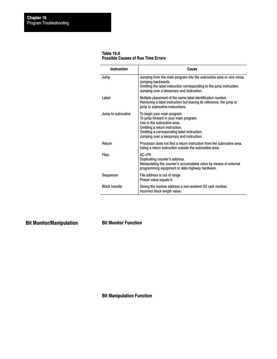 Rockwell Automation 1772-LS_LSP,D17726.8.6 PROG/OPER MANUAL-MINI PLC-2/05 User Manual | Page 223 / 289
