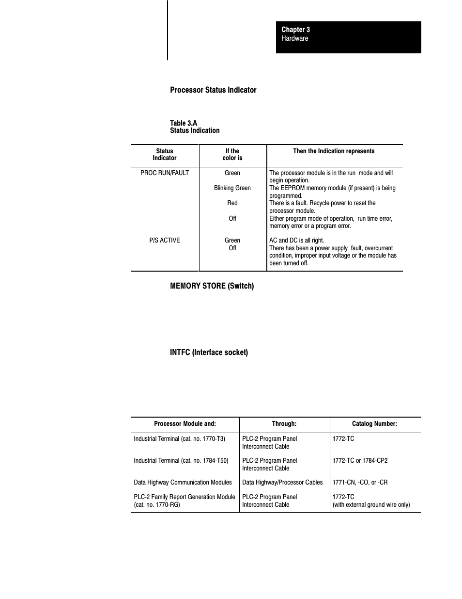 Rockwell Automation 1772-LS_LSP,D17726.8.6 PROG/OPER MANUAL-MINI PLC-2/05 User Manual | Page 29 / 289