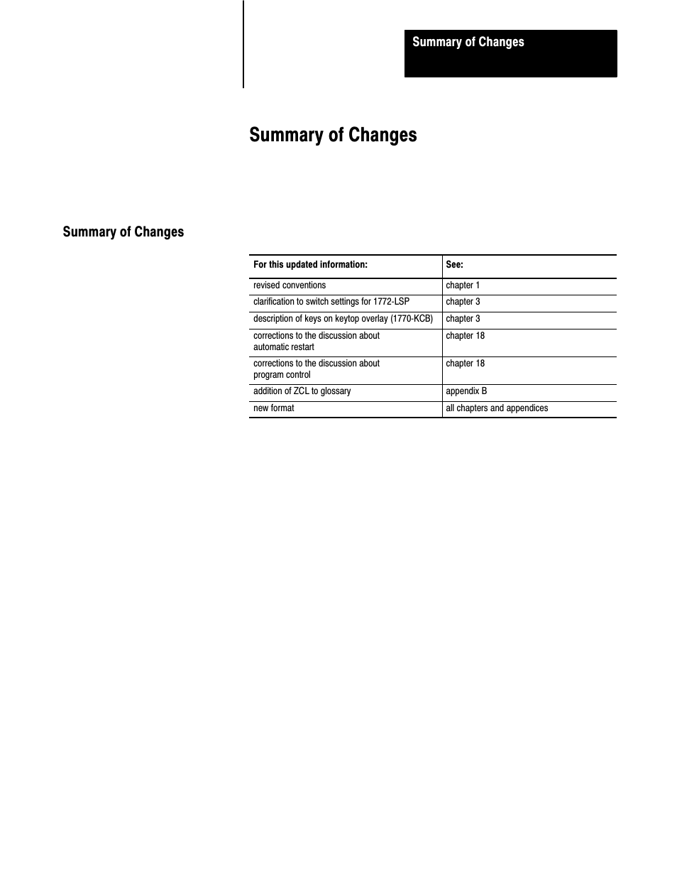 1772-6.8.6, summary of changes, Summary of changes | Rockwell Automation 1772-LS_LSP,D17726.8.6 PROG/OPER MANUAL-MINI PLC-2/05 User Manual | Page 3 / 289