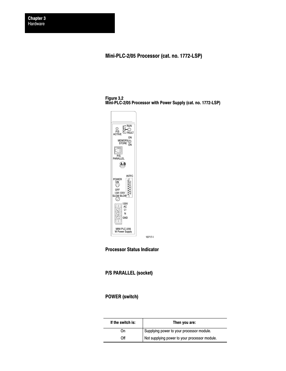 Hardware chapter 3 | Rockwell Automation 1772-LS_LSP,D17726.8.6 PROG/OPER MANUAL-MINI PLC-2/05 User Manual | Page 30 / 289