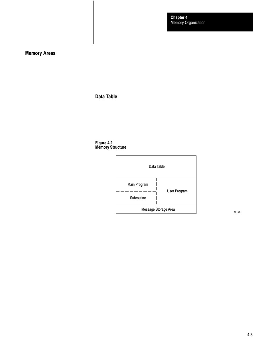 Rockwell Automation 1772-LS_LSP,D17726.8.6 PROG/OPER MANUAL-MINI PLC-2/05 User Manual | Page 41 / 289
