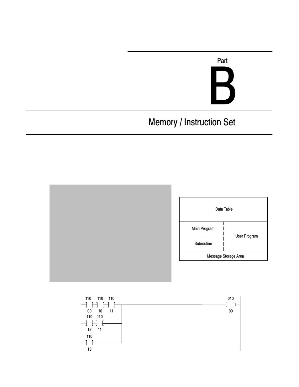 Part | Rockwell Automation 1772-LS_LSP,D17726.8.6 PROG/OPER MANUAL-MINI PLC-2/05 User Manual | Page 5 / 289