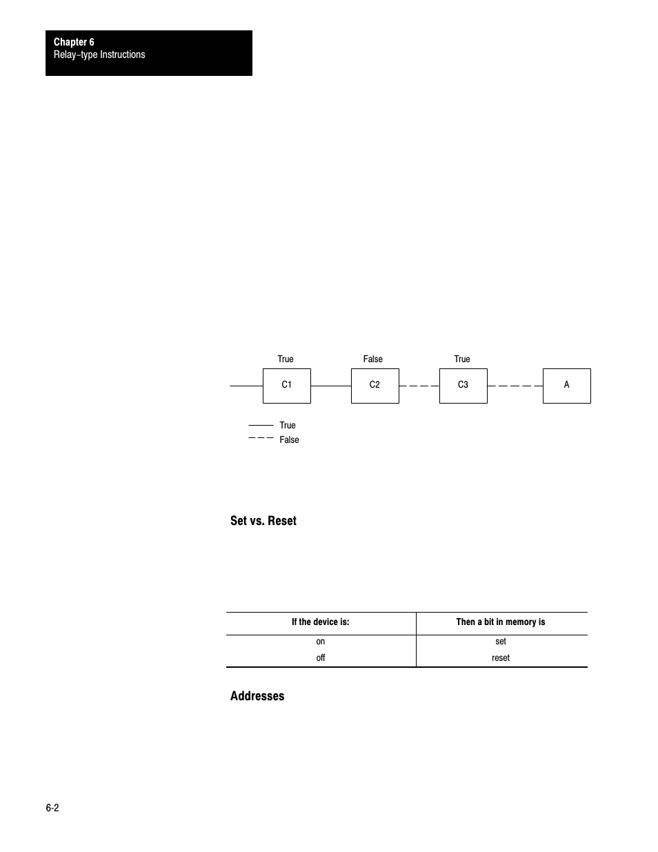 Rockwell Automation 1772-LS_LSP,D17726.8.6 PROG/OPER MANUAL-MINI PLC-2/05 User Manual | Page 54 / 289