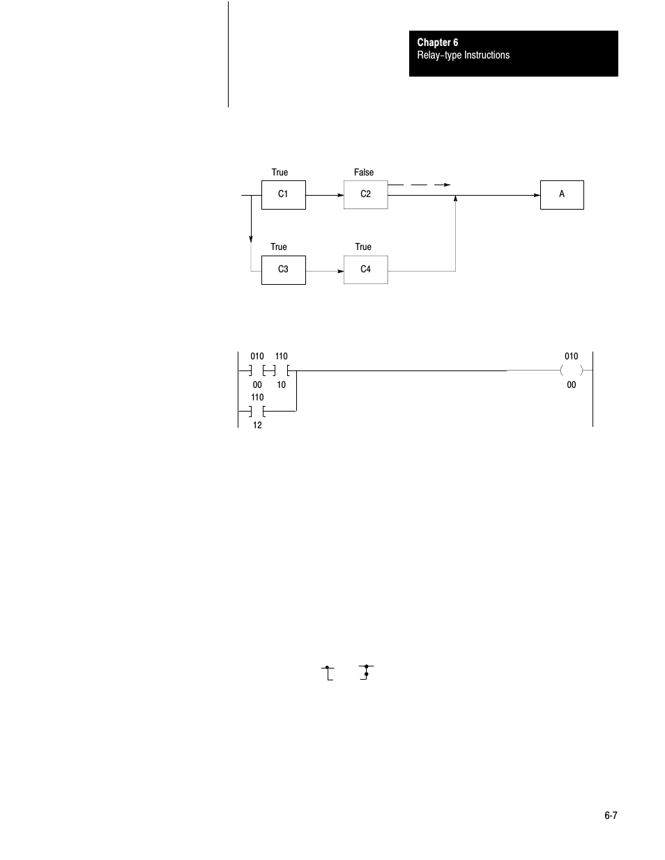 Rockwell Automation 1772-LS_LSP,D17726.8.6 PROG/OPER MANUAL-MINI PLC-2/05 User Manual | Page 59 / 289