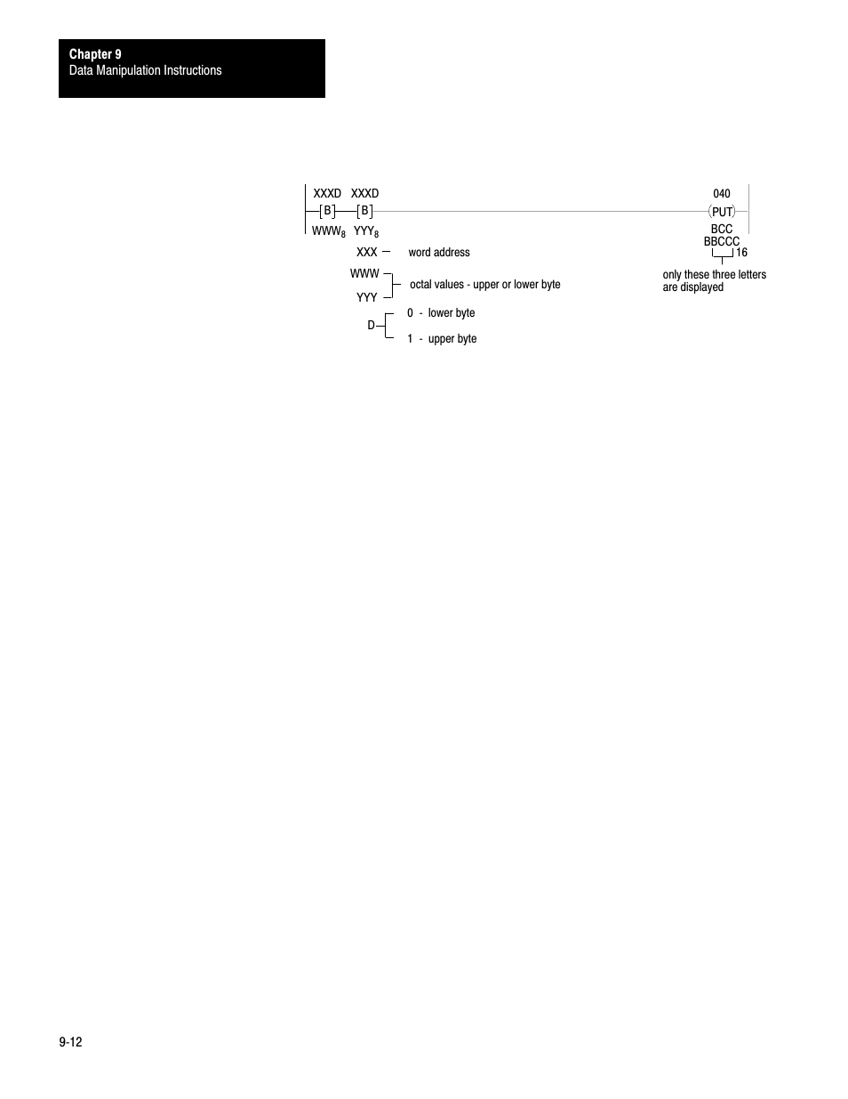Rockwell Automation 1772-LS_LSP,D17726.8.6 PROG/OPER MANUAL-MINI PLC-2/05 User Manual | Page 87 / 289