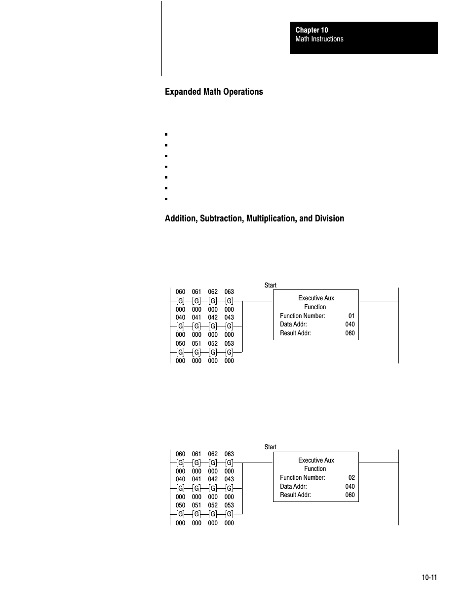 Expanded math operations | Rockwell Automation 1772-LS_LSP,D17726.8.6 PROG/OPER MANUAL-MINI PLC-2/05 User Manual | Page 99 / 289