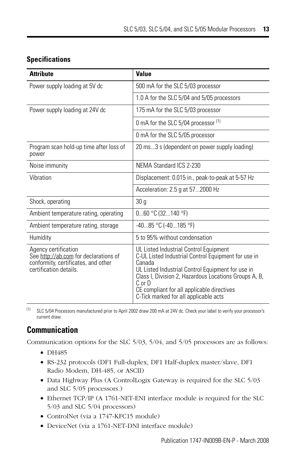 Communication, Communication 13 | Rockwell Automation 1747-L5xx SLC 5/03, 5/04, and 5/05 Modular Processors User Manual | Page 13 / 20