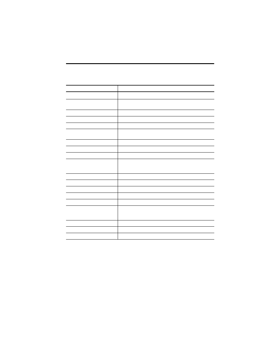 Input specifications | Rockwell Automation 1762-IQ8 MicroLogix DC Input Module User Manual | Page 12 / 16