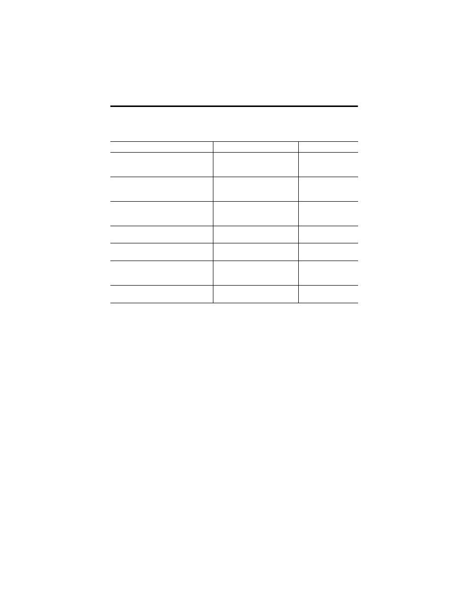 For more information | Rockwell Automation 1762-IQ8 MicroLogix DC Input Module User Manual | Page 2 / 16