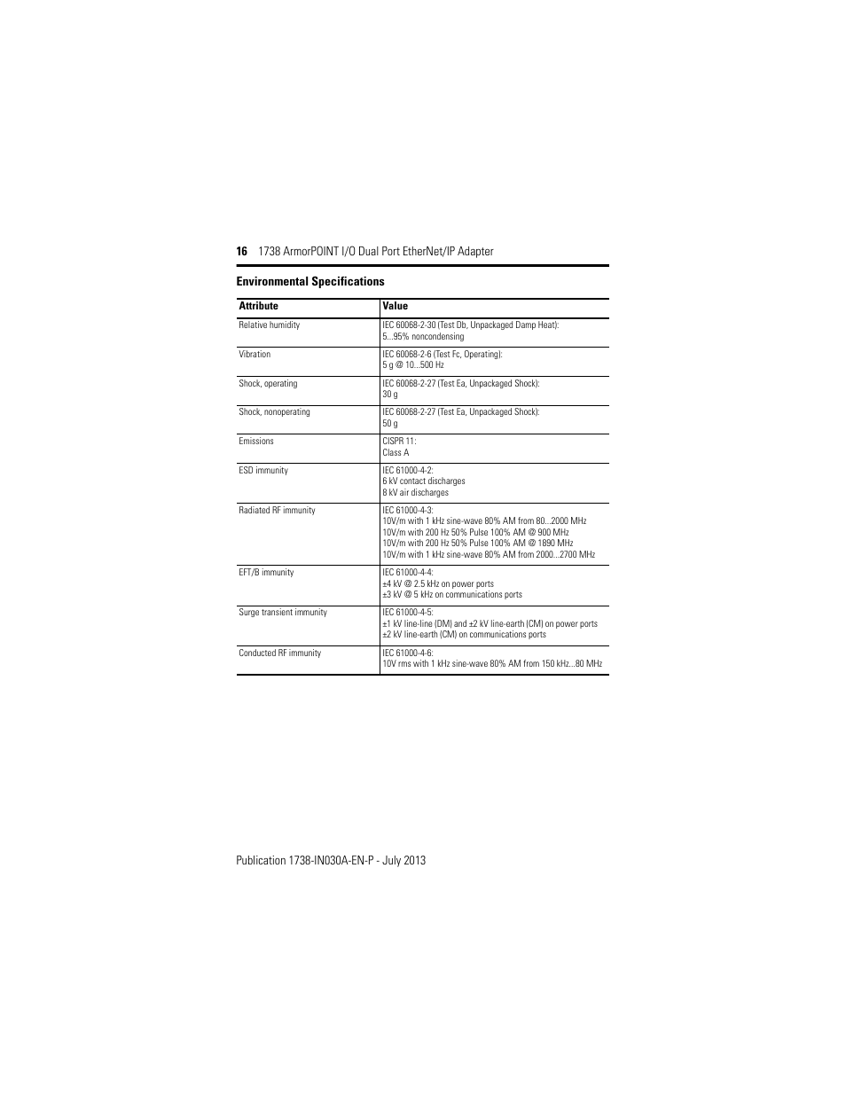 Rockwell Automation 1738-AENTR, Series B ArmorPOINT I/O Dual Port EtherNet/IP Adapter User Manual | Page 16 / 20