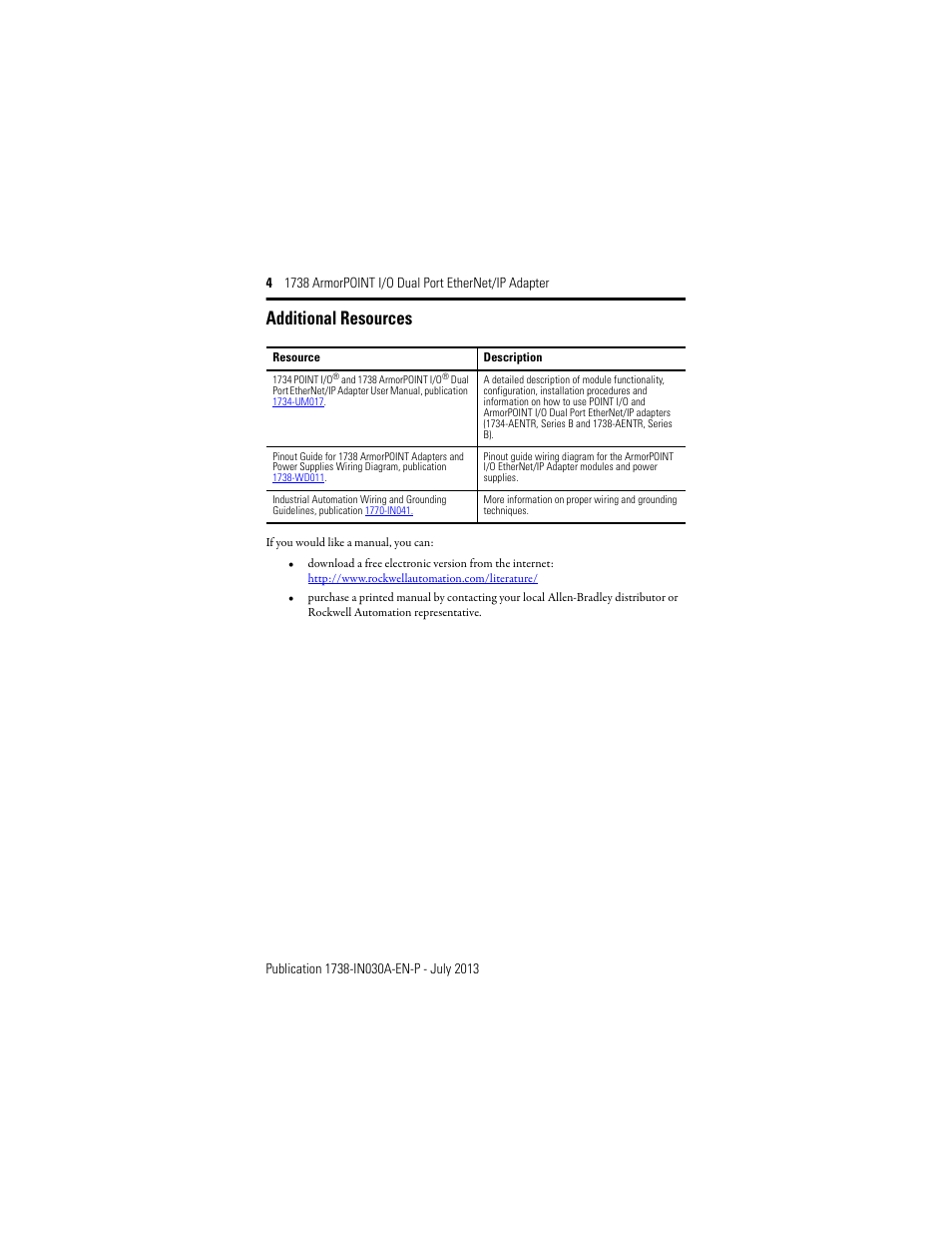 Additional resources | Rockwell Automation 1738-AENTR, Series B ArmorPOINT I/O Dual Port EtherNet/IP Adapter User Manual | Page 4 / 20