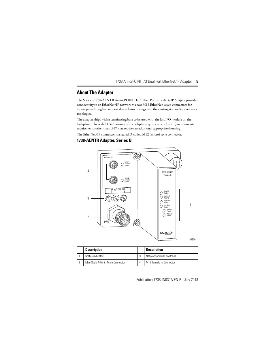 About the adapter, 1738-aentr adapter, series b | Rockwell Automation 1738-AENTR, Series B ArmorPOINT I/O Dual Port EtherNet/IP Adapter User Manual | Page 5 / 20