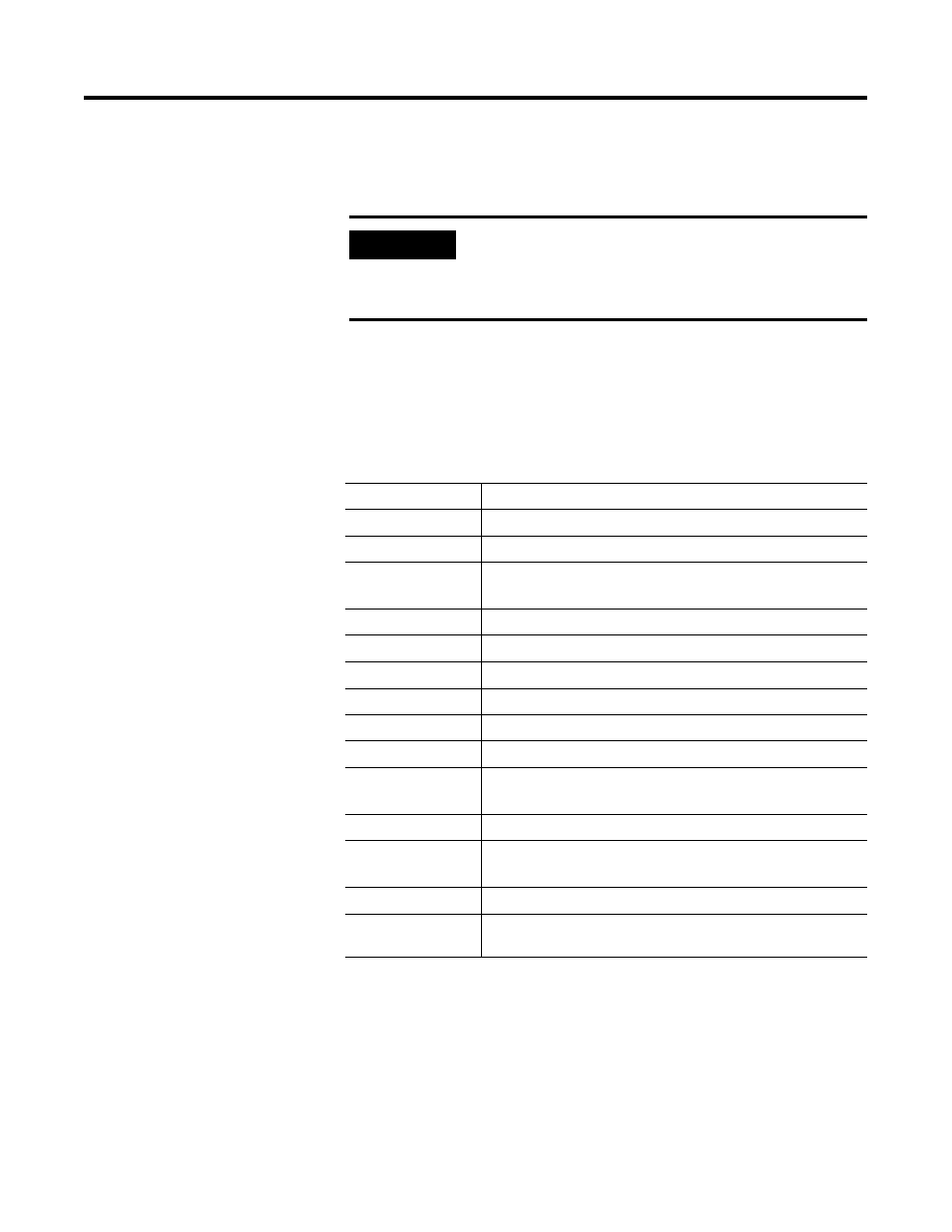 Minimum hardware requirements | Rockwell Automation 1757-SWKIT3200 ProcessLogix R320.0 Installation and Upgrade Guide User Manual | Page 14 / 273