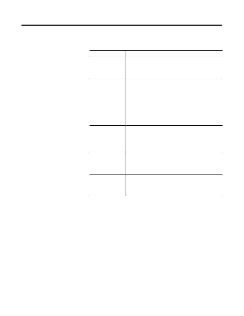 Rockwell Automation 1757-SWKIT3200 ProcessLogix R320.0 Installation and Upgrade Guide User Manual | Page 22 / 273