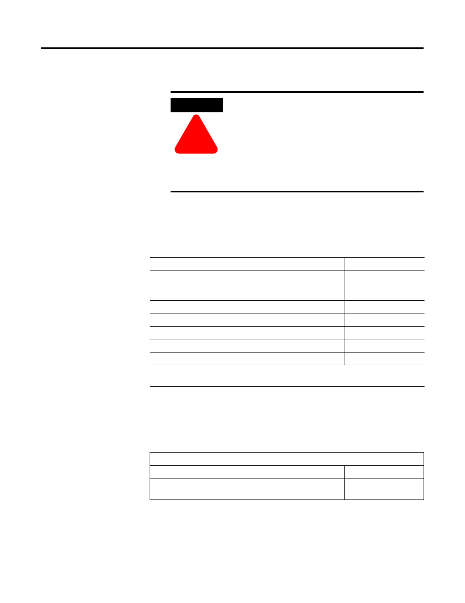 Input module sample periods, Output module sample periods | Rockwell Automation 1757-SWKIT3200 ProcessLogix R320.0 Installation and Upgrade Guide User Manual | Page 255 / 273