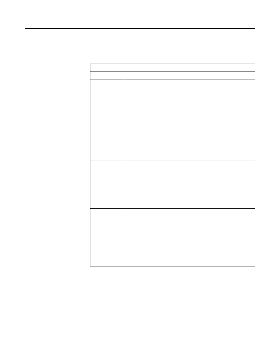 I/o network configuration rules | Rockwell Automation 1757-SWKIT3200 ProcessLogix R320.0 Installation and Upgrade Guide User Manual | Page 256 / 273