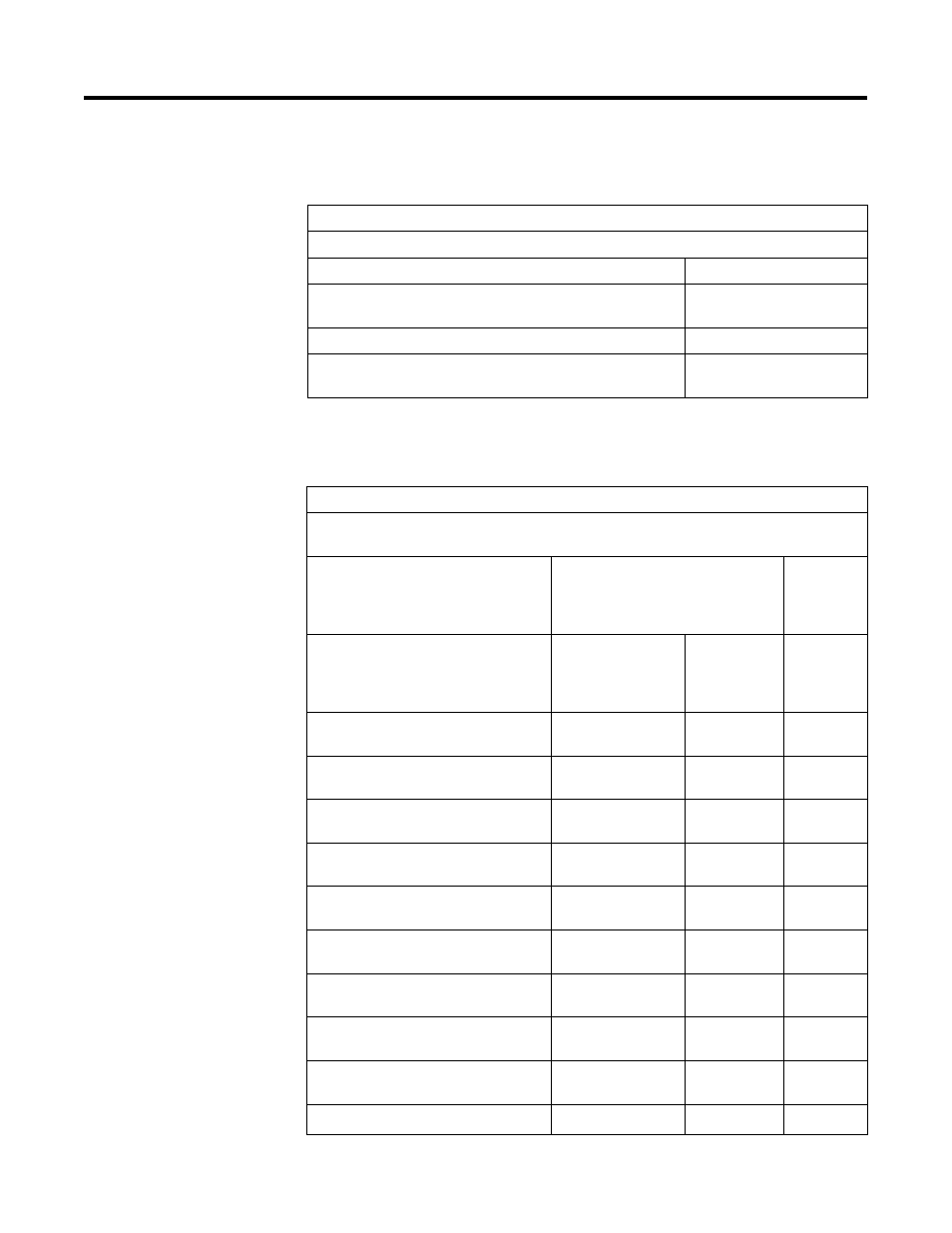 Rockwell Automation 1757-SWKIT3200 ProcessLogix R320.0 Installation and Upgrade Guide User Manual | Page 258 / 273