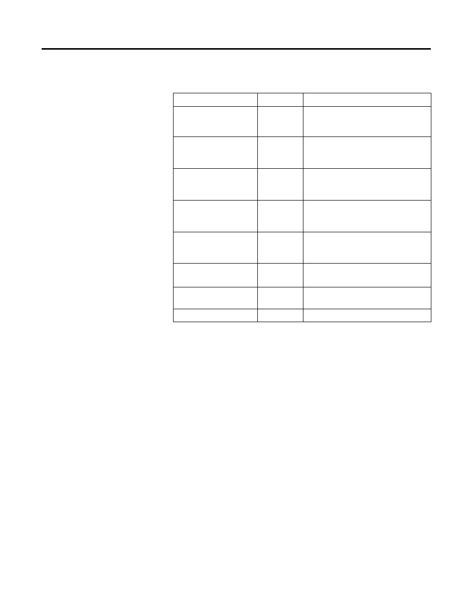 Miscellaneous scada component revisions, Controller/communication/i/o firmware | Rockwell Automation 1757-SWKIT3200 ProcessLogix R320.0 Installation and Upgrade Guide User Manual | Page 267 / 273