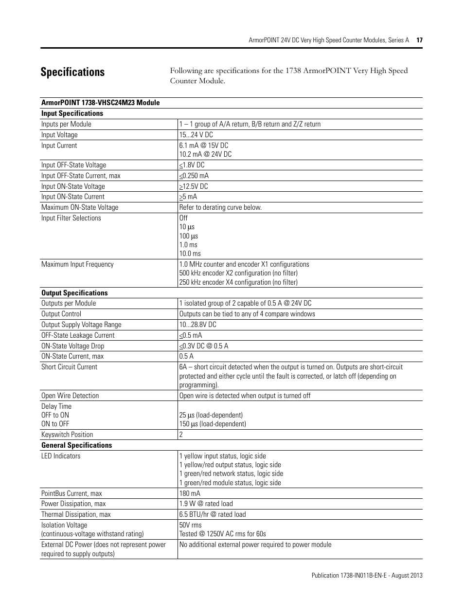 Specifications | Rockwell Automation 1738-VHSC24M23 ArmorPoint 24V dc Very High Speed Counter Module, Series A User Manual | Page 17 / 20