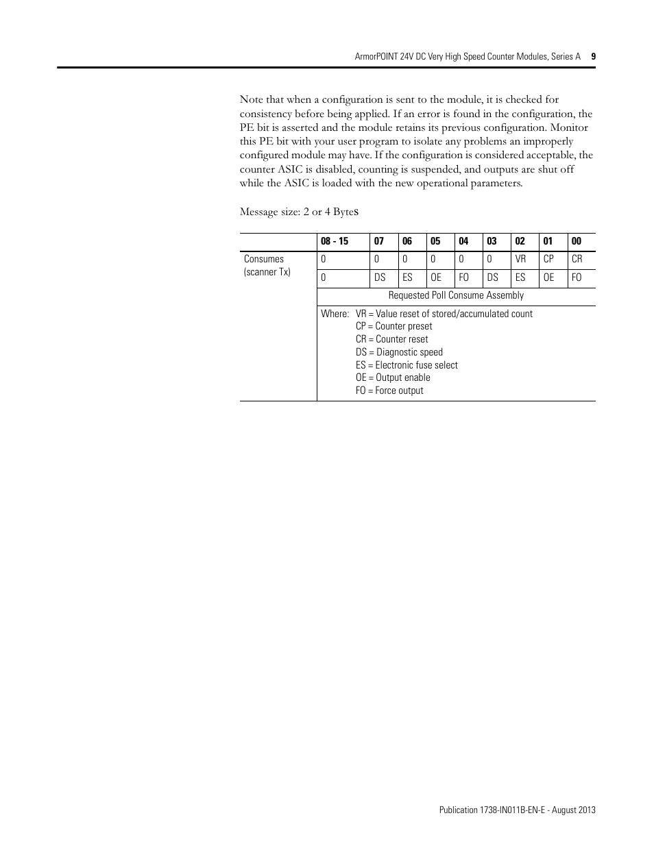 Rockwell Automation 1738-VHSC24M23 ArmorPoint 24V dc Very High Speed Counter Module, Series A User Manual | Page 9 / 20