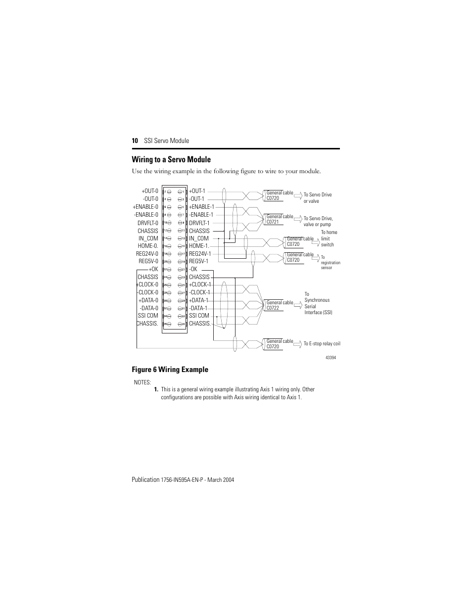 Wiring to a servo module | Rockwell Automation 1756-M02AS Motion Module Installation Instructions User Manual | Page 10 / 26