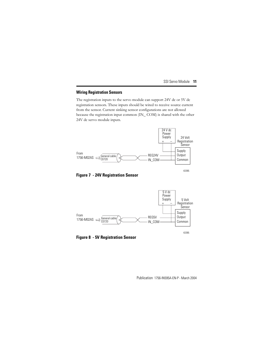 Wiring registration sensors | Rockwell Automation 1756-M02AS Motion Module Installation Instructions User Manual | Page 11 / 26