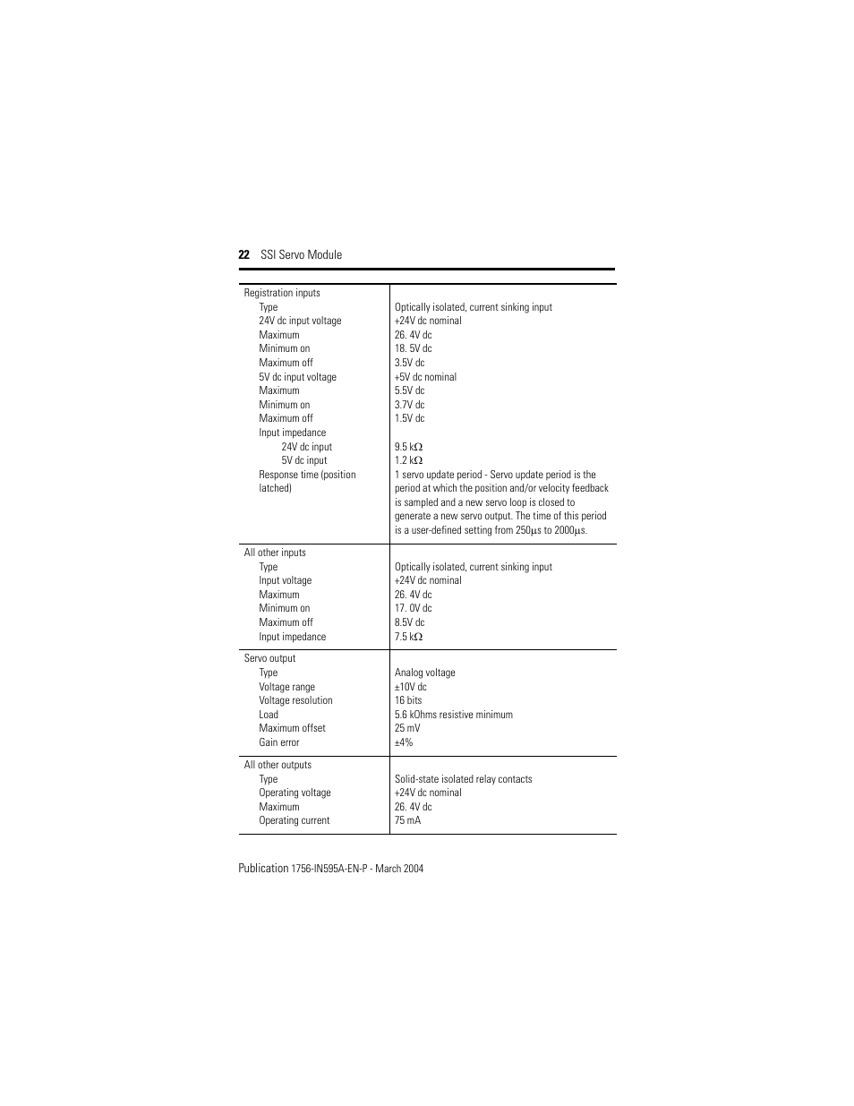 Rockwell Automation 1756-M02AS Motion Module Installation Instructions User Manual | Page 22 / 26
