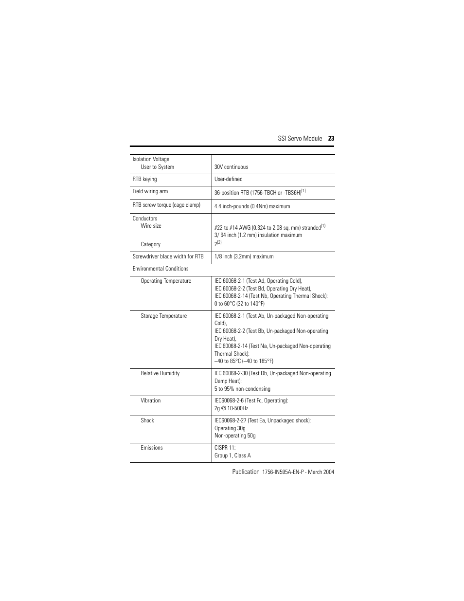 Rockwell Automation 1756-M02AS Motion Module Installation Instructions User Manual | Page 23 / 26