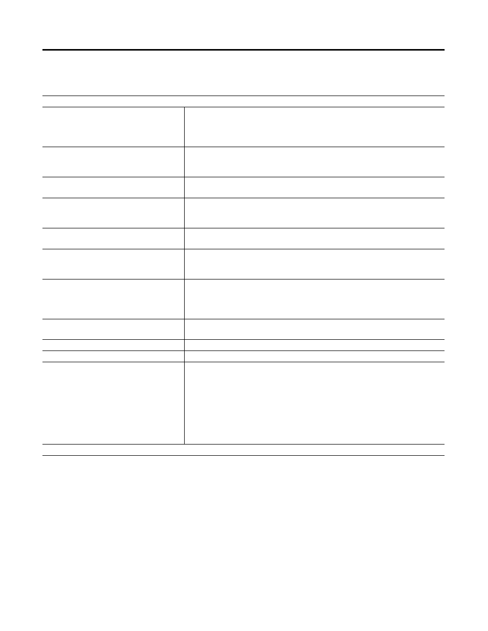 Specifications | Rockwell Automation 1738-EXT1, EXT3 ArmorPoint Extension Units User Manual | Page 6 / 8