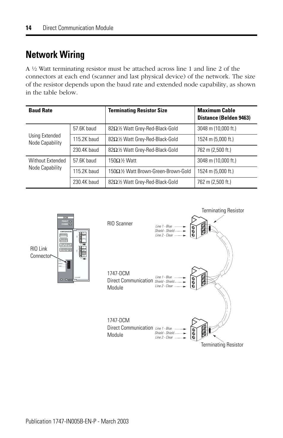 Network wiring, Terminating resistor | Rockwell Automation 1747-DCM Direct Communication Module User Manual | Page 14 / 16