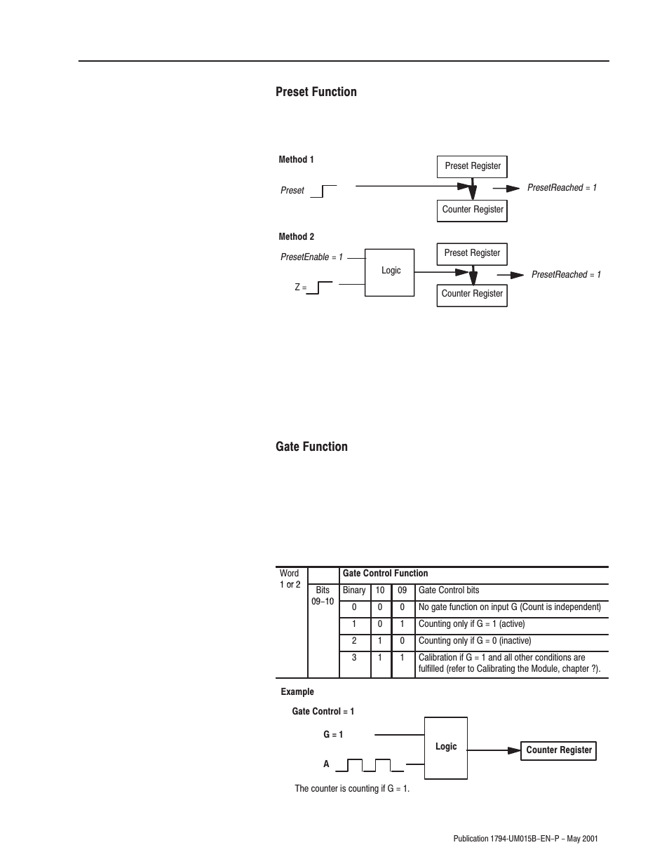 Preset function, Gate function | Rockwell Automation 1794-ID2 U.MNL INCREMENTAL ENCODER User Manual | Page 19 / 88