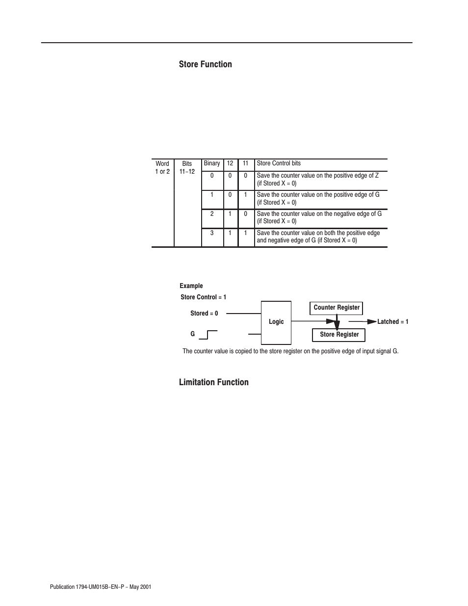 Store function, Limitation function | Rockwell Automation 1794-ID2 U.MNL INCREMENTAL ENCODER User Manual | Page 20 / 88