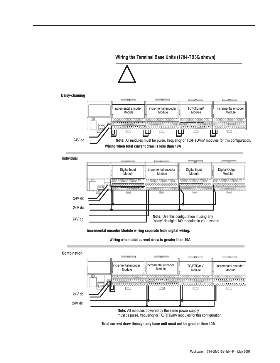 Rockwell Automation 1794-ID2 U.MNL INCREMENTAL ENCODER User Manual | Page 25 / 88