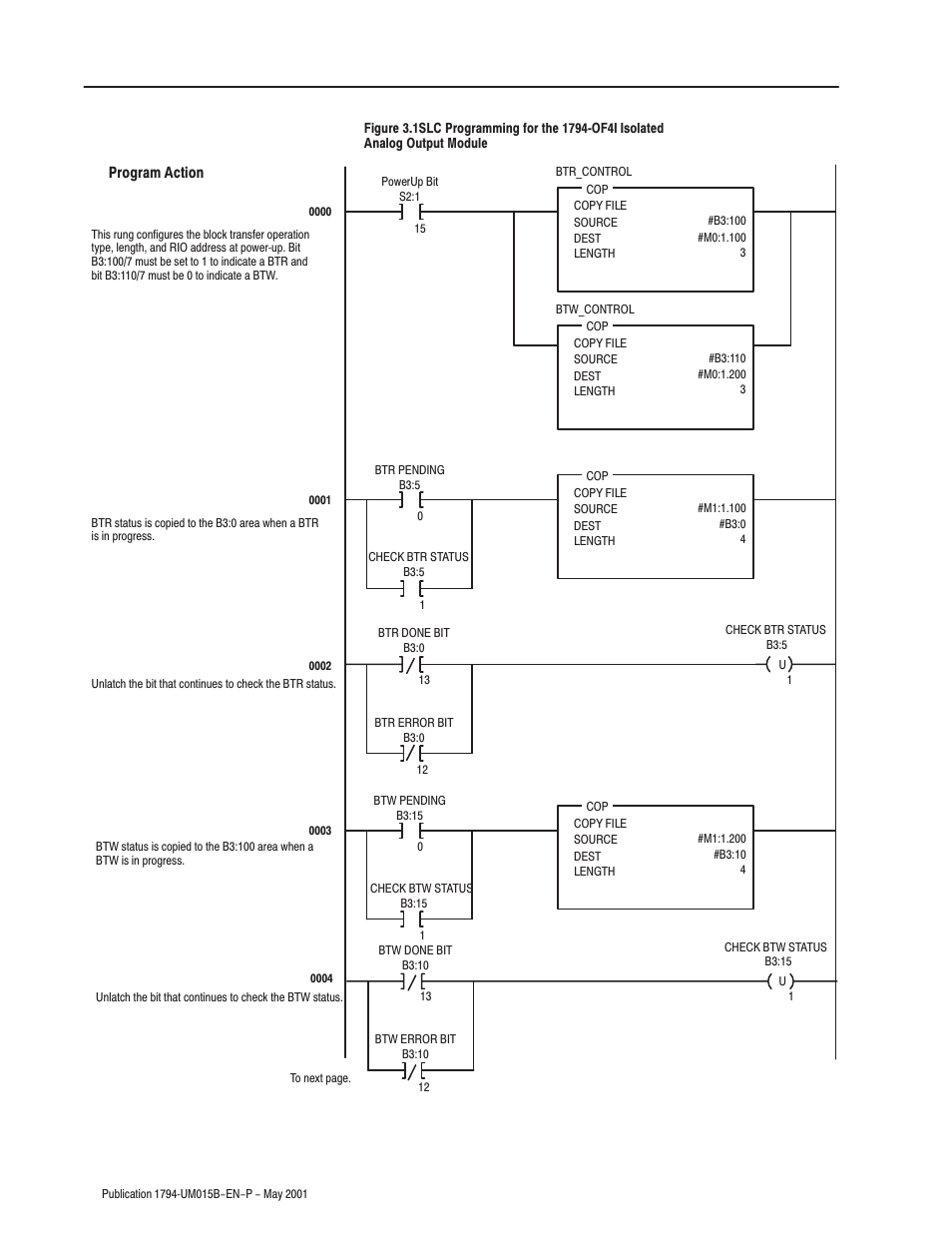 Rockwell Automation 1794-ID2 U.MNL INCREMENTAL ENCODER User Manual | Page 40 / 88