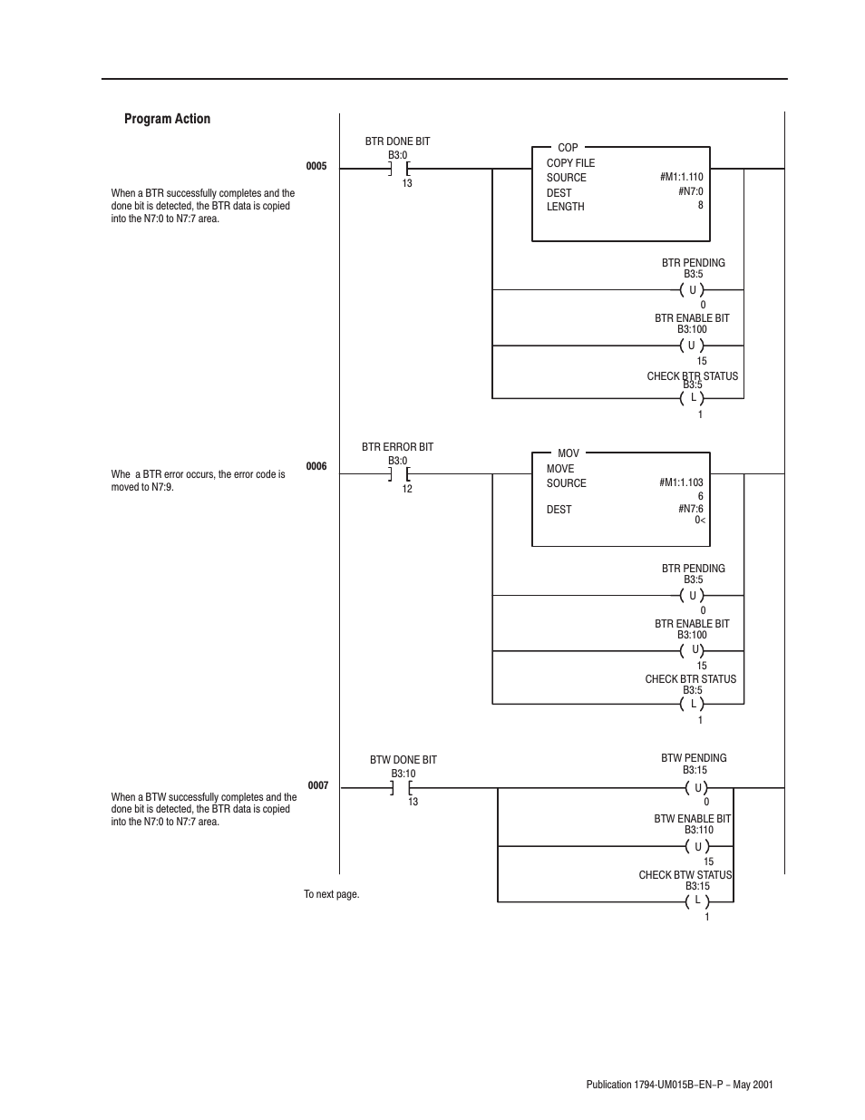 Rockwell Automation 1794-ID2 U.MNL INCREMENTAL ENCODER User Manual | Page 41 / 88