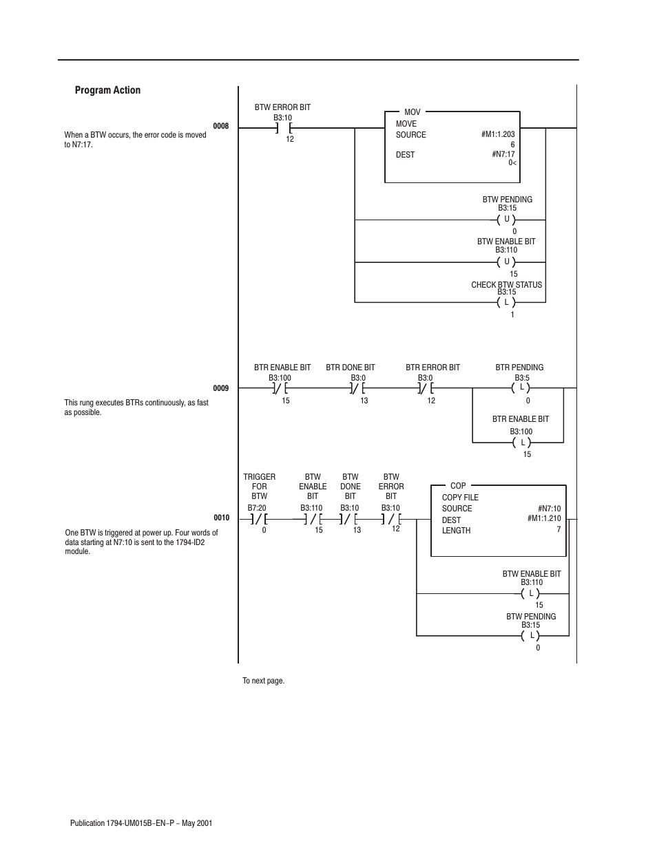 Rockwell Automation 1794-ID2 U.MNL INCREMENTAL ENCODER User Manual | Page 42 / 88