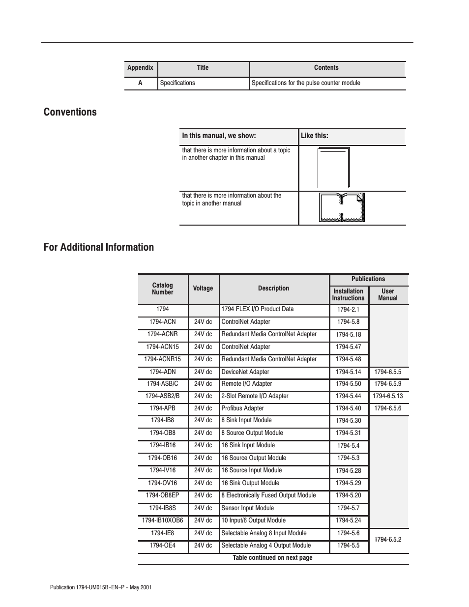 Conventions for additional information, More | Rockwell Automation 1794-ID2 U.MNL INCREMENTAL ENCODER User Manual | Page 6 / 88