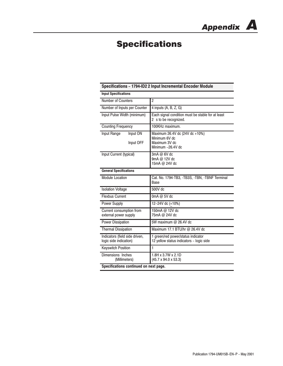 Specifications, Appendix | Rockwell Automation 1794-ID2 U.MNL INCREMENTAL ENCODER User Manual | Page 81 / 88