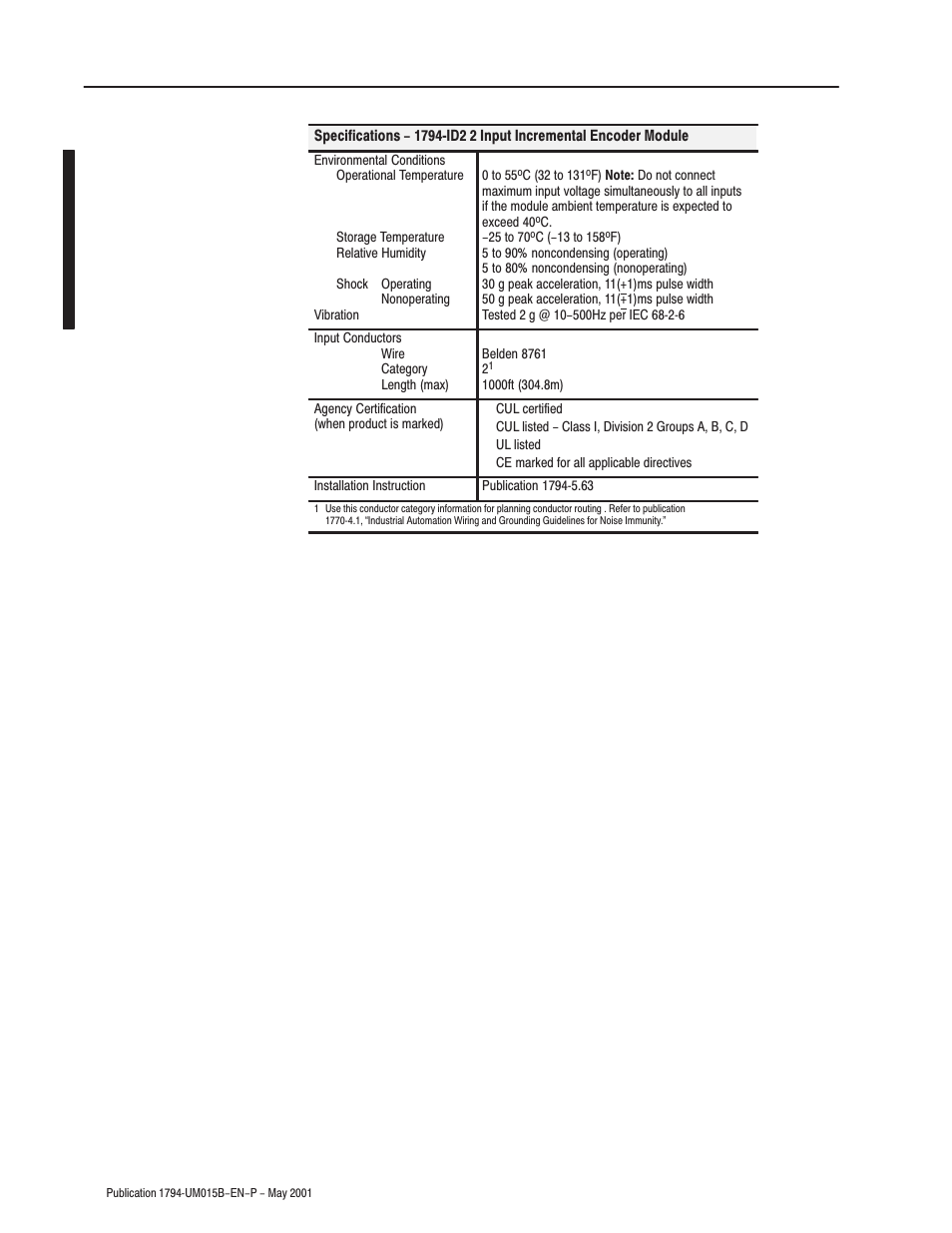 Rockwell Automation 1794-ID2 U.MNL INCREMENTAL ENCODER User Manual | Page 82 / 88