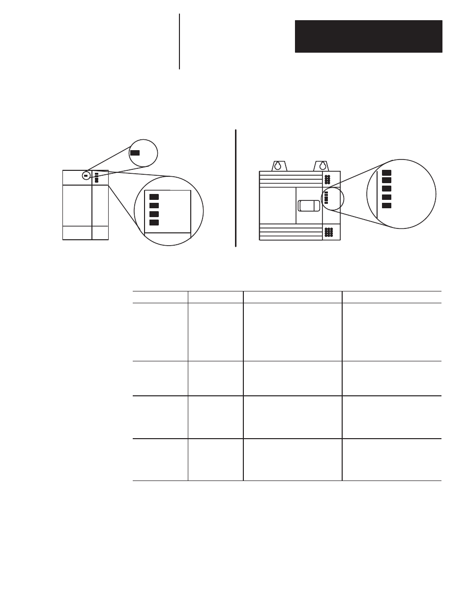 System led status | Rockwell Automation 1747-PTxx Getting Started Guide for HHT User Manual | Page 60 / 77