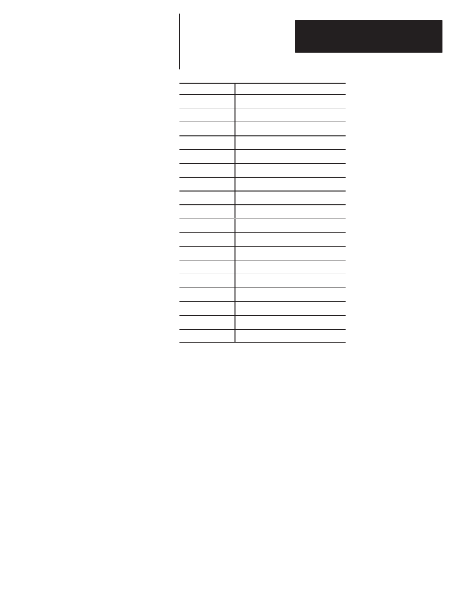 Rockwell Automation 1747-PTxx Getting Started Guide for HHT User Manual | Page 66 / 77