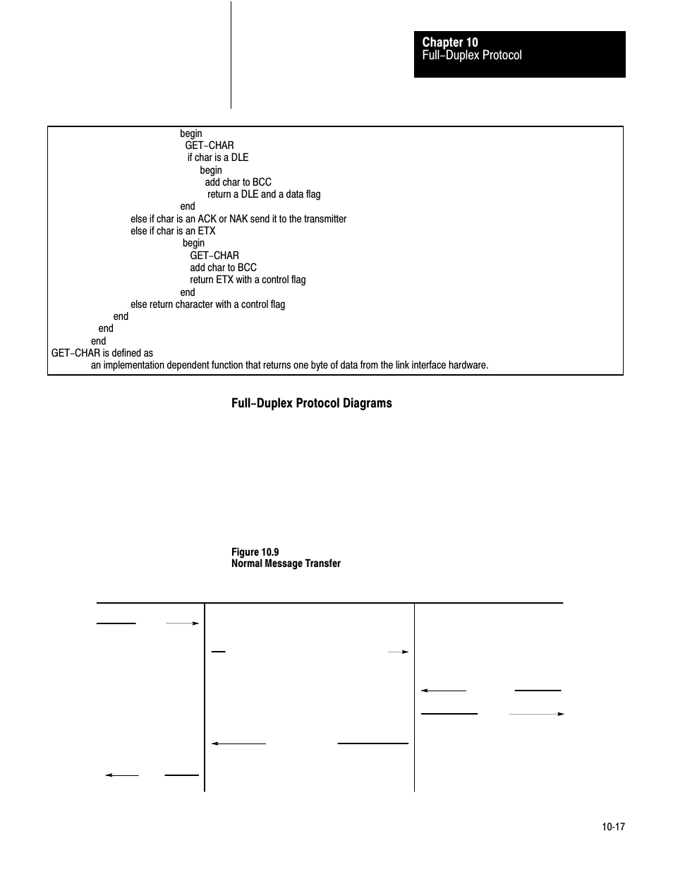 Rockwell Automation 1775-KA PLC-3 Communication Adapter Module User Manual User Manual | Page 121 / 239