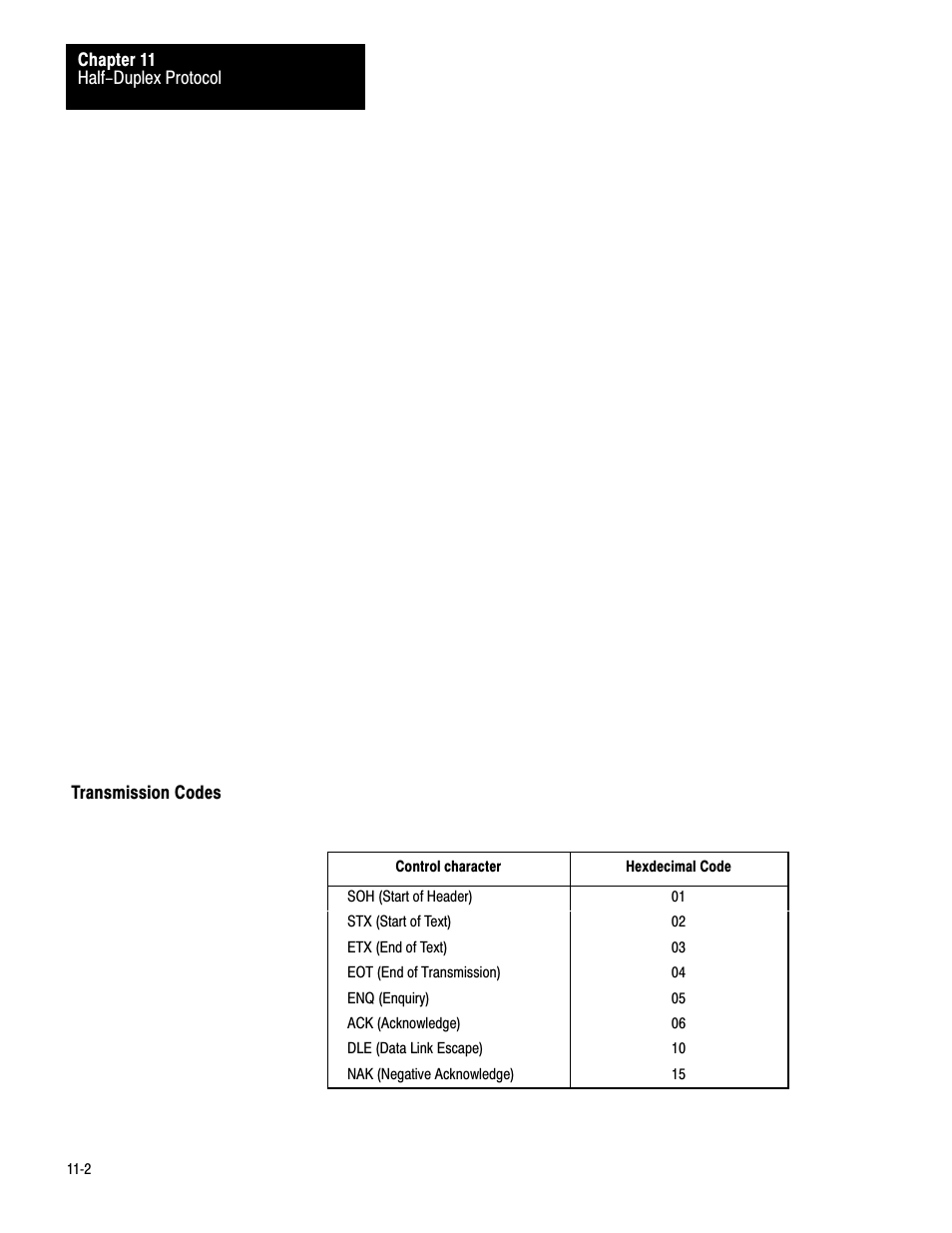 Transmission codes, 11ć2 | Rockwell Automation 1775-KA PLC-3 Communication Adapter Module User Manual User Manual | Page 129 / 239