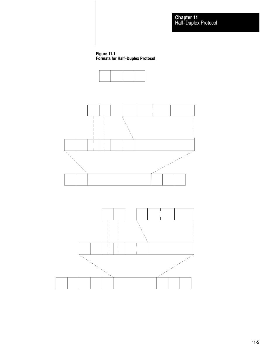 Half-duplex protocol chapter 11 | Rockwell Automation 1775-KA PLC-3 Communication Adapter Module User Manual User Manual | Page 132 / 239